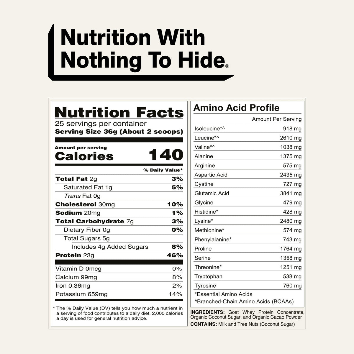 Chocolate Goat Whey Protein Powder | Naked Goat - 2lb