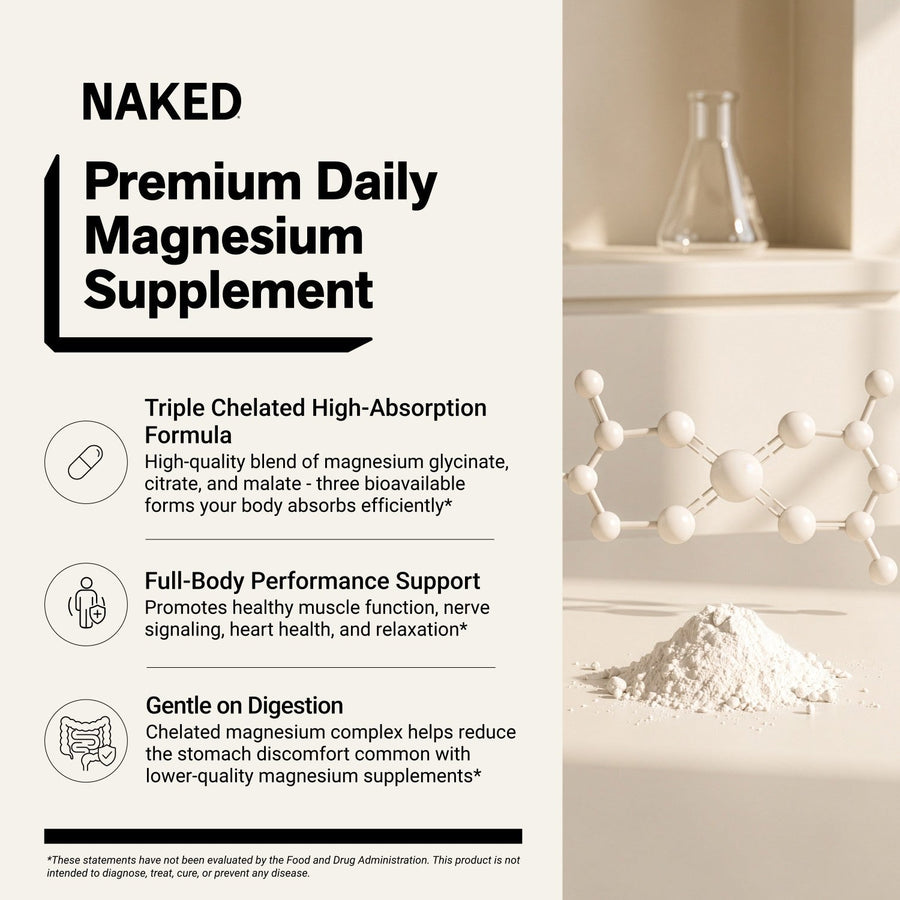 Daily Magnesium Supplement | Naked Magnesium - 120 Capsules